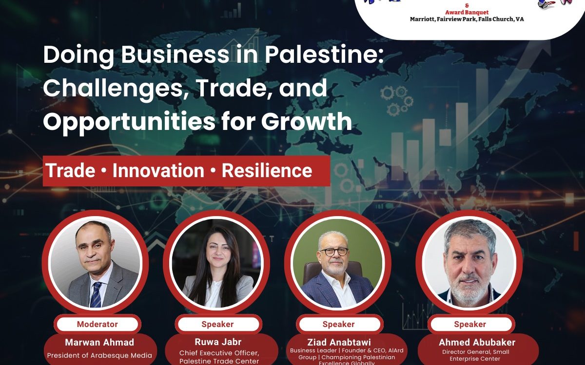 Doing Business in Palestine: Challenges, Trade & Opportunities for Growth